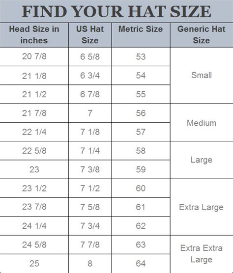 mens gucci hat size chart|gucci size conversion chart.